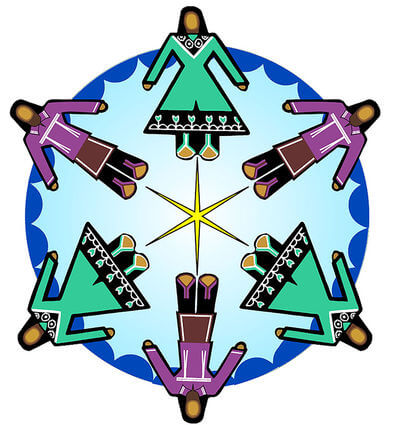 Seven Dancers Coalition
